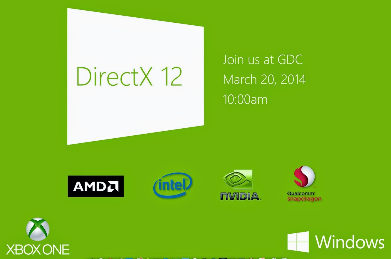 direct3d 10.x/11.x download